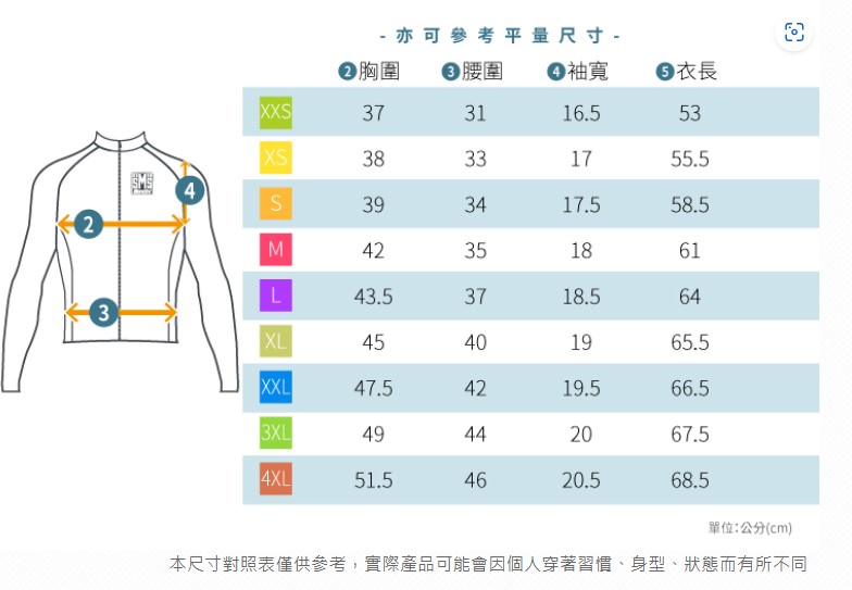 CLASSE【一流】防曬長袖車衣 亞洲版- 土耳其藍