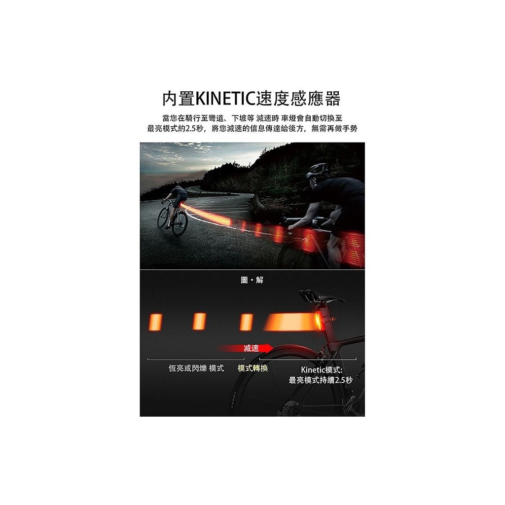 捷安特 GIANT  CATEYE 電暖爐警示燈 RAPID X2 KINETIC_LD710K 