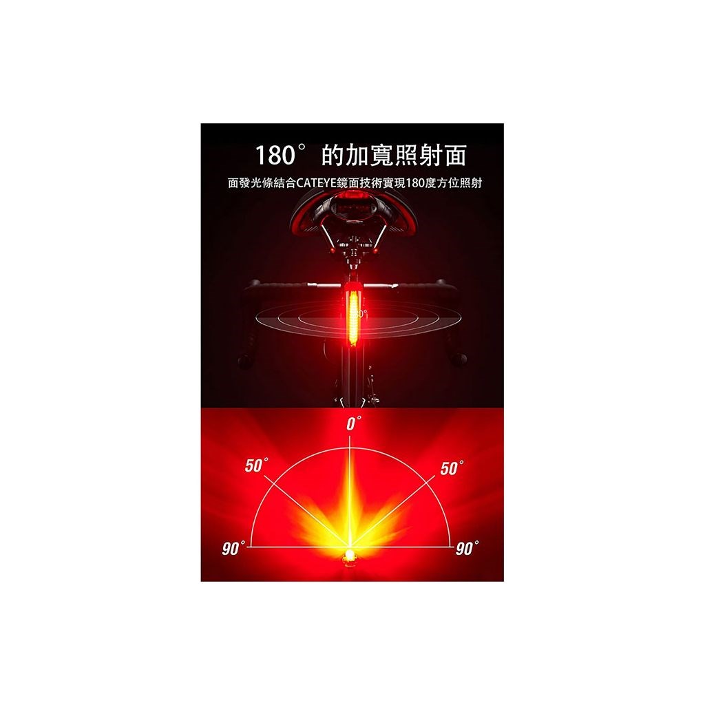 捷安特 GIANT  CATEYE 電暖爐警示燈 RAPID X2 KINETIC_LD710K 