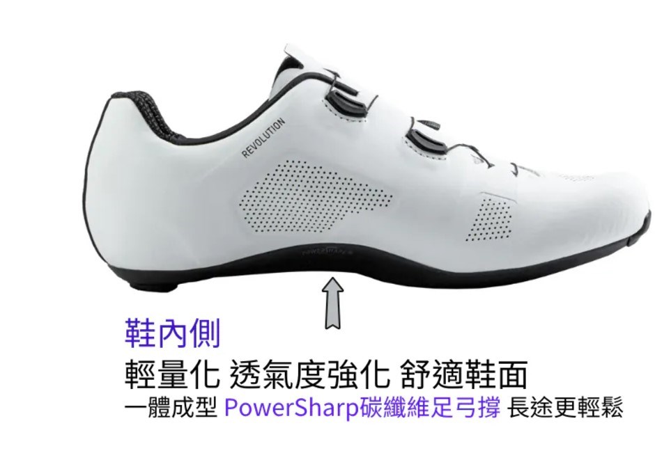 🔥全新公司貨🔥2025 全新款 特寬楦 Revolution 公路鞋 (硬度:13) 白-黑