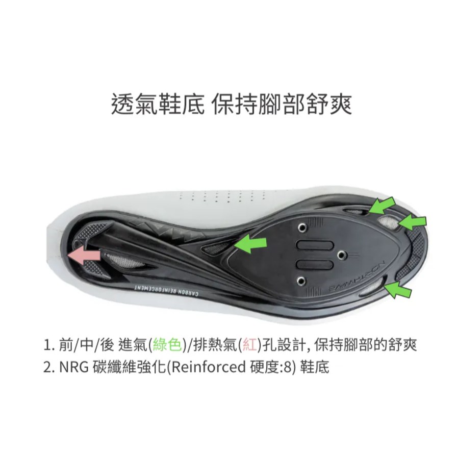 🔥全新公司貨🔥Northwave NW 全新 2025 核心單旋 2代 公路車鞋 (白-霓紅)  簡潔/耐久看造型