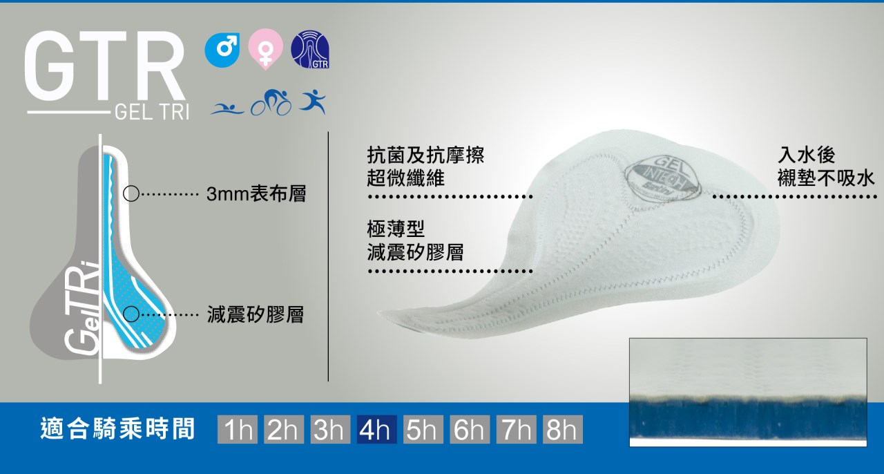 🔥全新公司貨🔥Santini 2023 DENI 丹妮 女性騎跑短褲〔GTR〕亞洲限定款 鐵人賽事 透氣 快乾 舒適