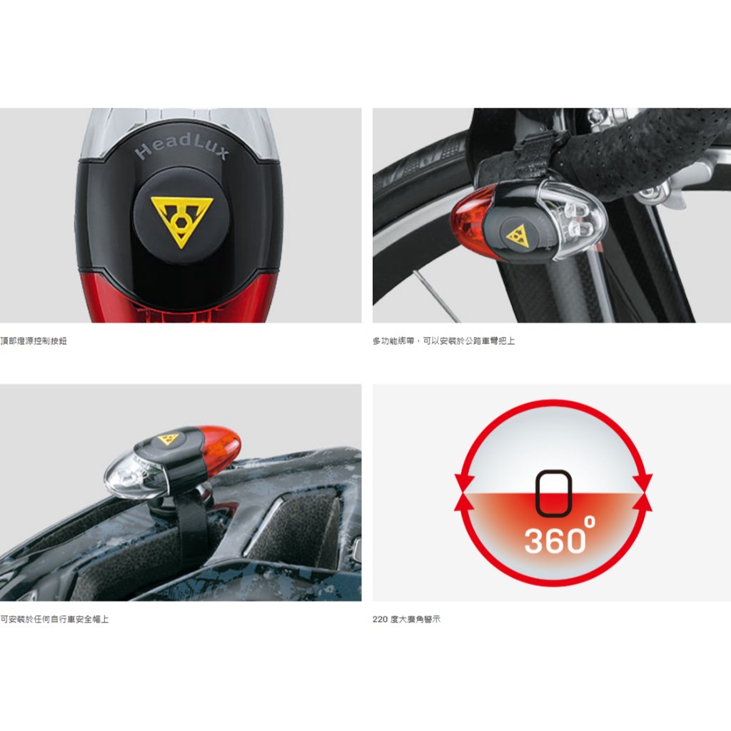 🔥全新公司貨🔥TOPEAK HEADLUX 雙色警示燈 安全帽警示燈 多功能/紅白燈  TMS034