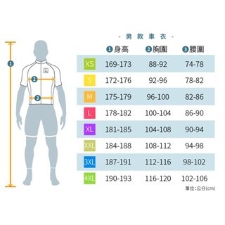 🔥全新公司貨🔥Santini 2022 純色 短袖車衣 競賽貼身-深藍 S出清優惠 低風阻/高透氣/抗UV