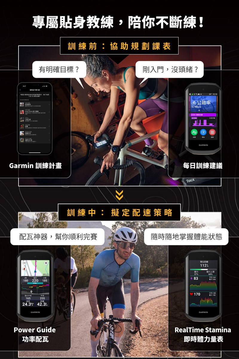 🔥全新公司貨🔥GARMIN Edge 1050 旗艦觸控式GPS自行車錶