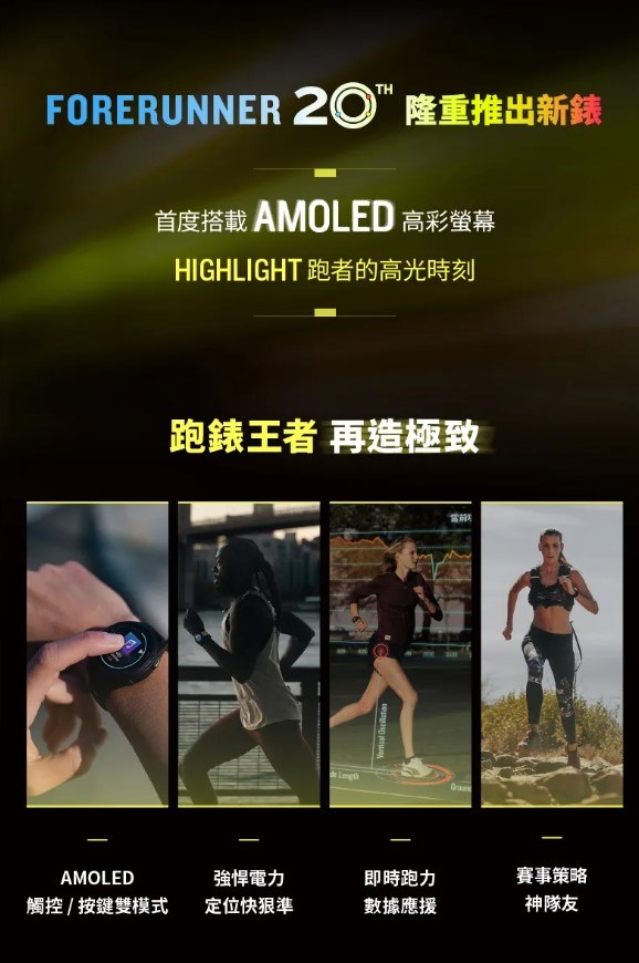 🔥全新公司貨🔥GARMIN Forerunner 965 GPS高階鐵人運動錶