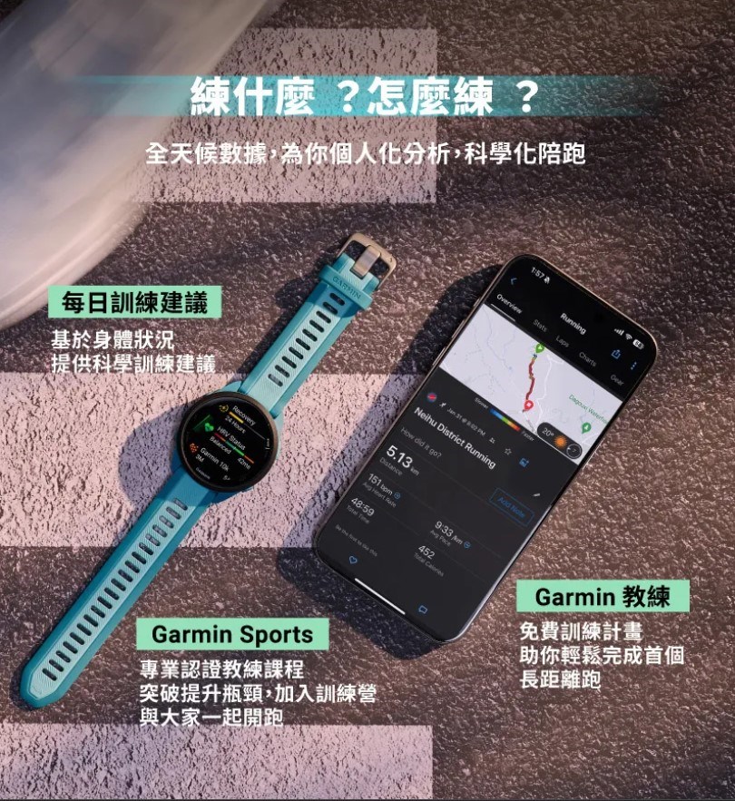 GARMIN Forerunner 165