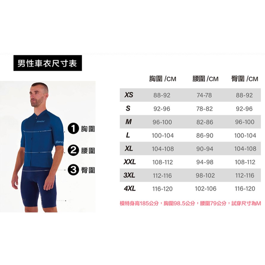 🔥全新公司貨🔥Santini 2025 【調適多重】冬季短袖外套 防水 競賽貼身 -黑   大雨防護/防水口袋/高可視度