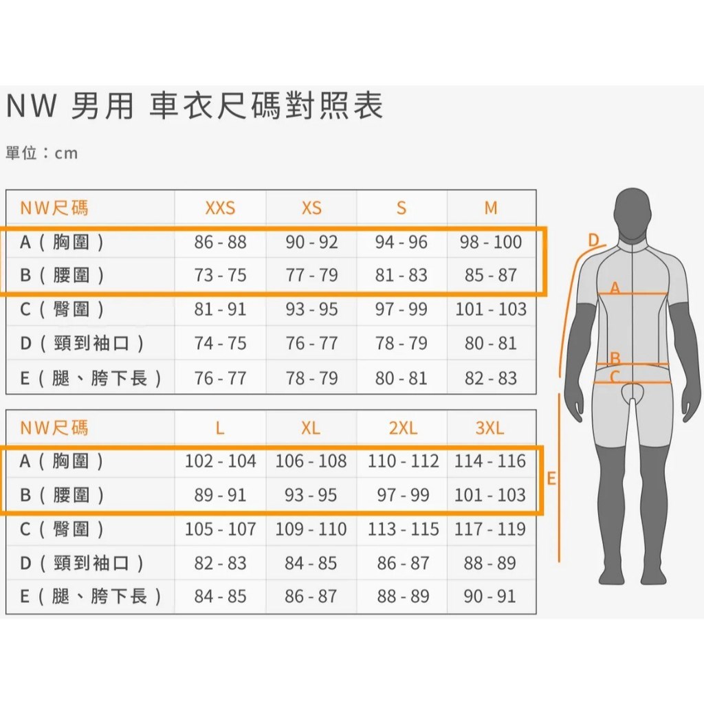 NW Northwave H2O 空力(AERO) 防風雨 透氣不悶汗 RainSkin 彈性軟背心-灰色