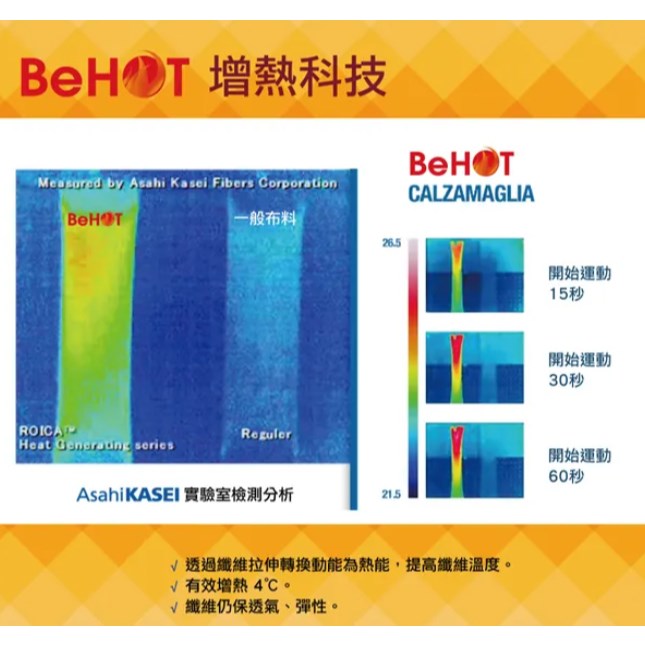 🔥全新公司貨🔥 Santini 2025  【新發熱】保暖腿套 抗水- 黑    防風/抗水/抗UV/保暖/有效防止下滑
