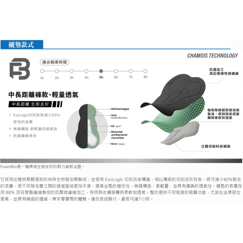 🔥全新公司貨🔥Santini 2025 RTR冬季吊帶長褲 - 海軍藍〔FB〕 舒適柔軟/創新/環保/防震保護 秋冬流行