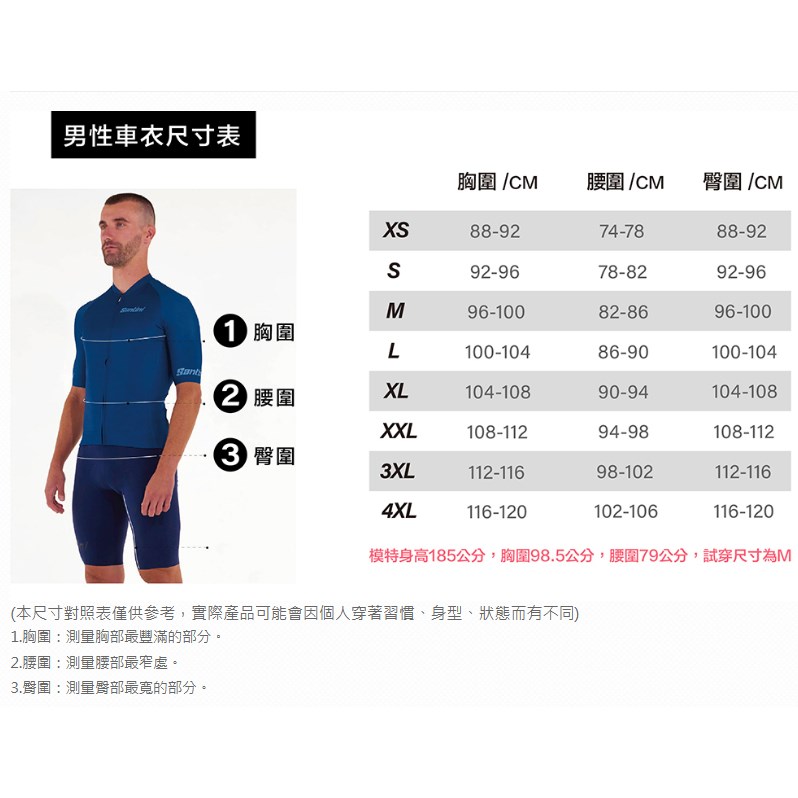 🔥全新公司貨🔥 Santini  2024 【謎】兩截式無袖三鐵上衣- 水綠   格外透氣/快速乾燥/加大儲物/競賽貼身
