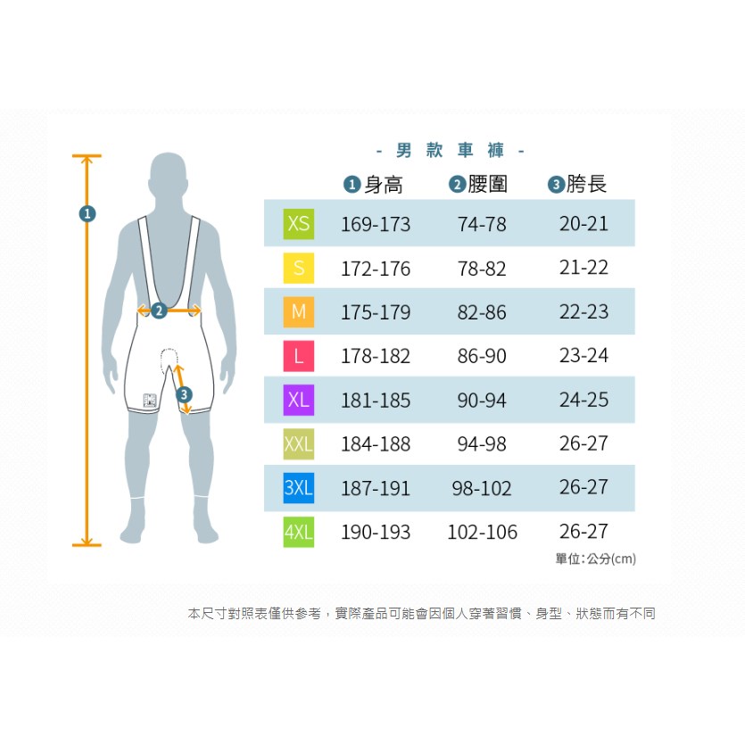 🔥全新公司貨🔥Santini  2024 【礫石路二代】男款吊帶短褲〔C3〕-軍綠  高透氣/低風阻抗UV/襯墊防震保護