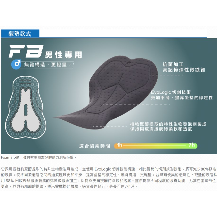 🔥全新公司貨🔥Santini 2024 環法總成績領先【黃衫】吊帶短褲- 黑〔FB〕 極度舒適/防震保護/高透氣/抗UV