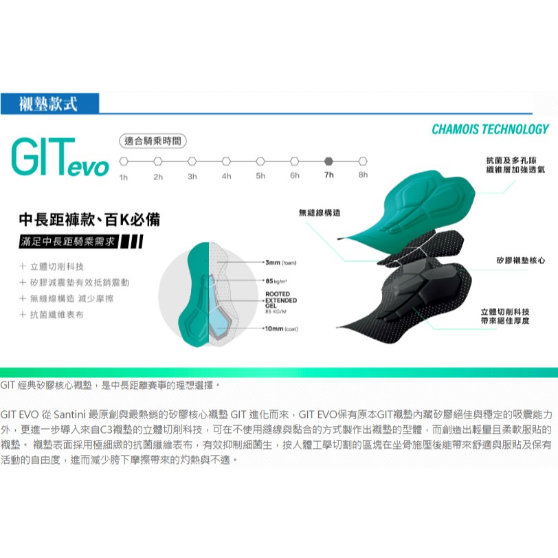 🔥全新公司貨🔥 Santini  2023 UCI偉大冠軍系列－1973巴塞隆納吊帶短褲 -黑〔GIT〕 舒適/防震保護