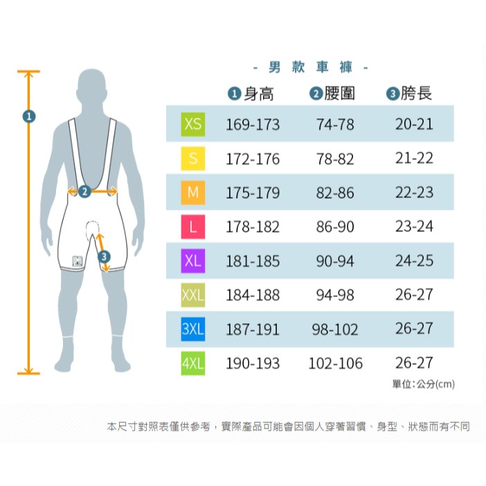 🔥全新公司貨🔥Santini 2024 環法登山王吊帶短褲- 黑〔C3〕男款車褲