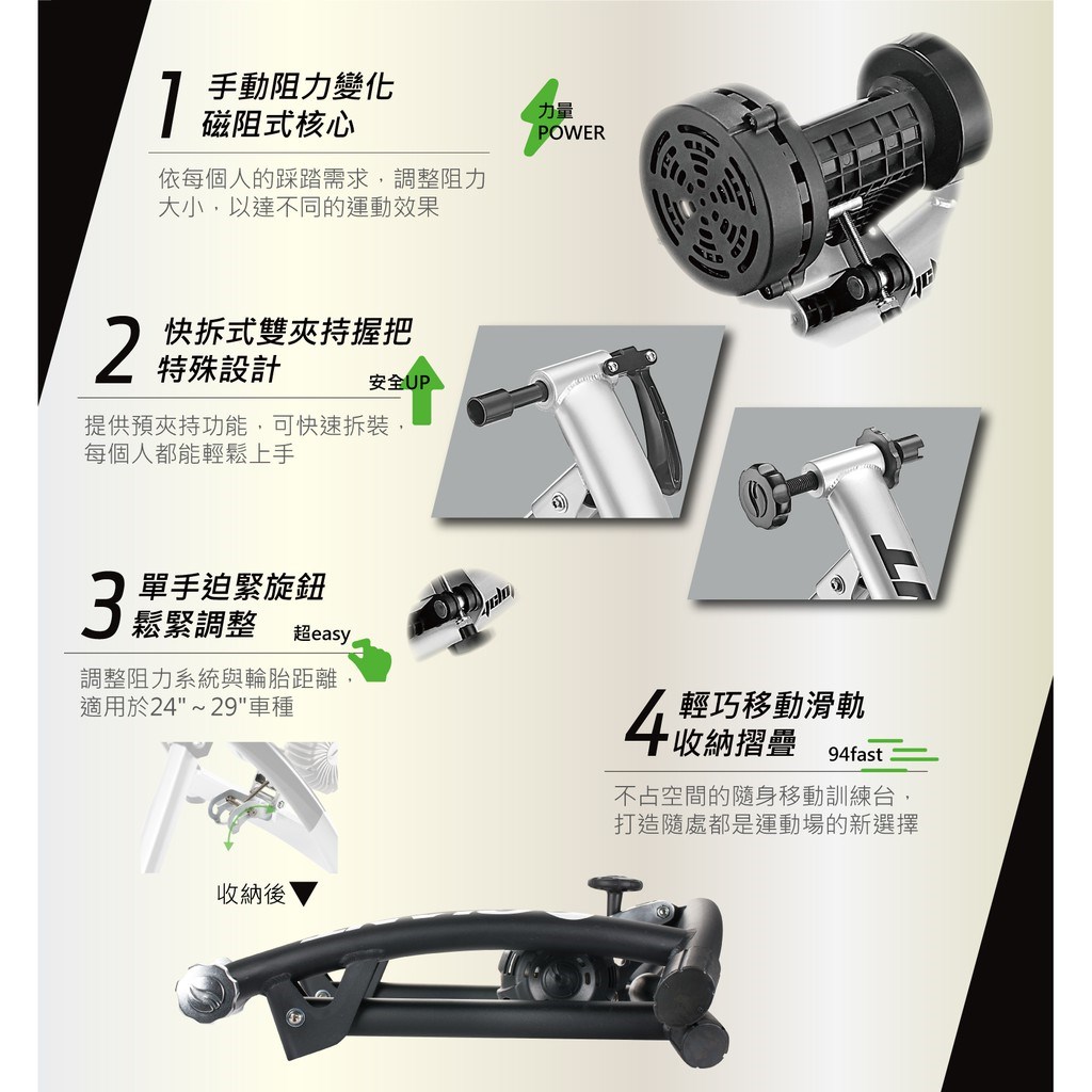 🔥全新公司貨🔥GIANT CYCLOTRON MAG II磁阻訓練台 手動阻力變化 2色可選