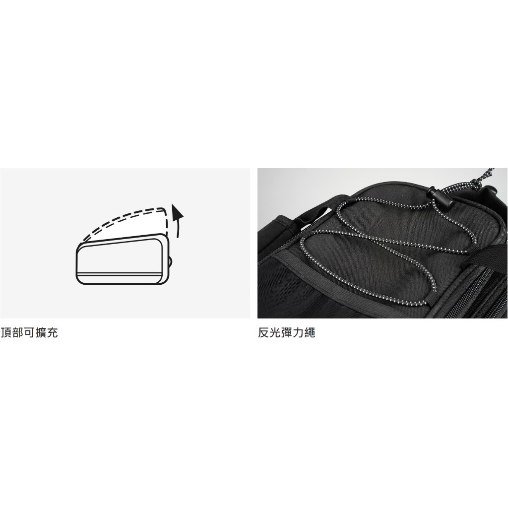 🔥全新公司貨🔥TOPEAK MTX TRUNKBAG DX 馬鞍貨袋 自行車後貨架袋 MTX2.0 TT9648B2