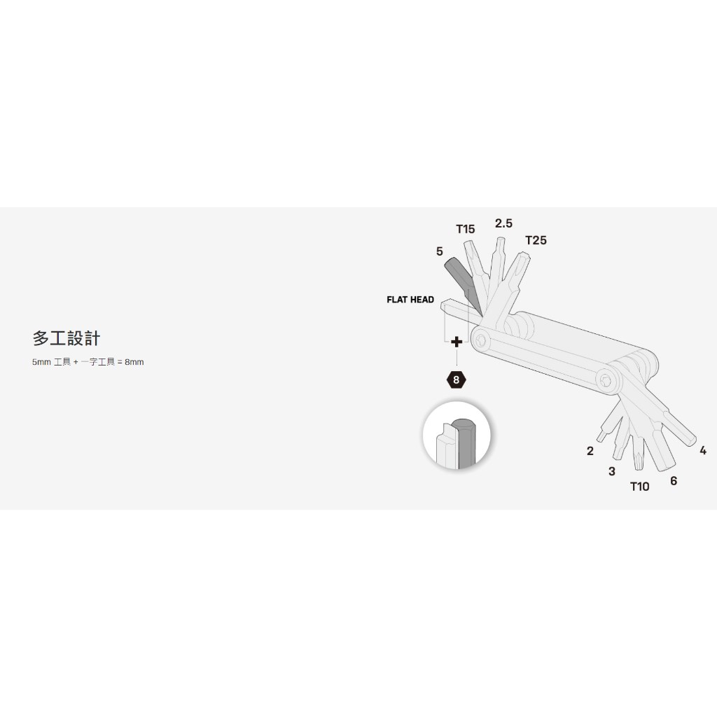 🔥全新公司貨🔥TOPEAK NANO 11 迷你工具 自行車攜帶工具 TT2625