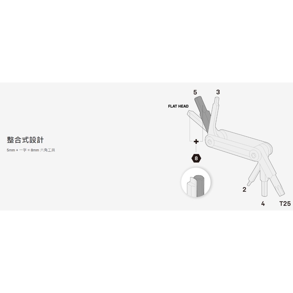 🔥全新公司貨🔥TOPEAK NANO 7 迷你工具 自行車攜帶工具 TT2627