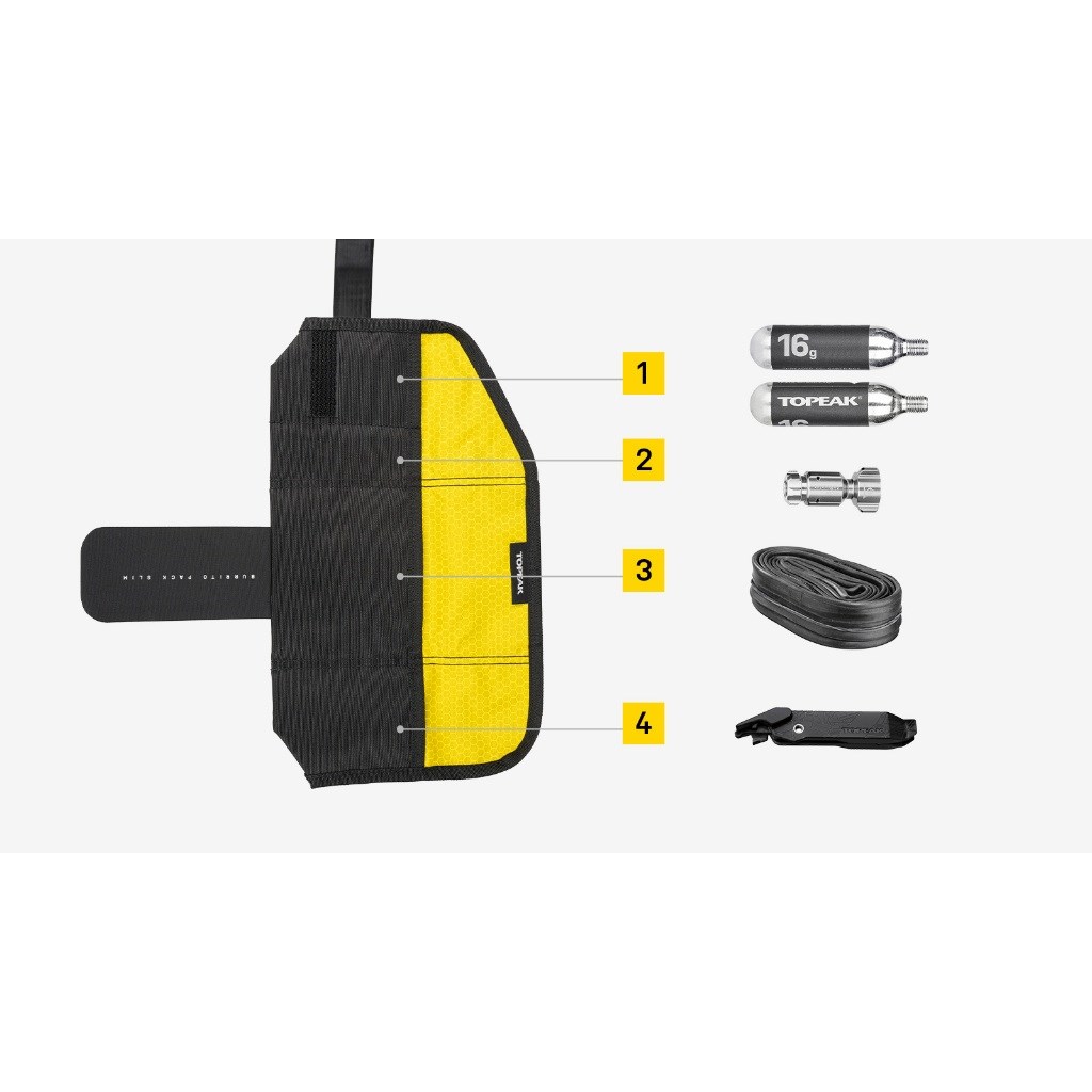 🔥全新公司貨🔥TOPEAK BURRITO PACK slim輕便型工具袋也可當座墊袋使用 工具包 隨身包TC2331B