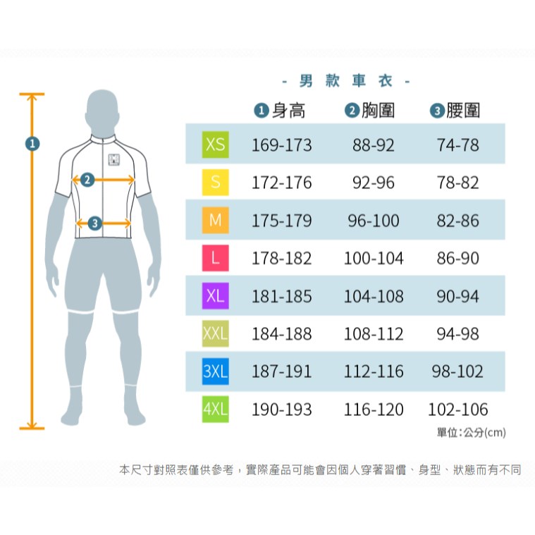 🔥全新公司貨🔥Santini 2025【乾燥】四季長袖內衣 Primaloft DRY -黑  四季可穿/活動自如/透氣