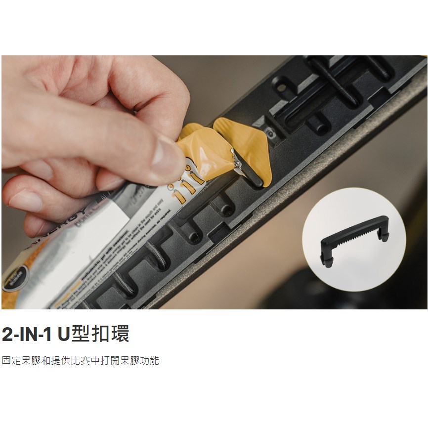 🔥全新公司貨🔥TOPEAK FASTFUEL TRI-STATION上管補給平台 (TFF-B01) 2024新品上架