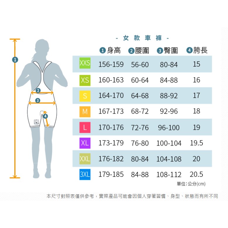 🔥全新公司貨🔥Santini 2023 IKAIKA【力量】女性兩截式三鐵短褲- 黑〔IMG〕 極致空力/舒適剪裁/緊身