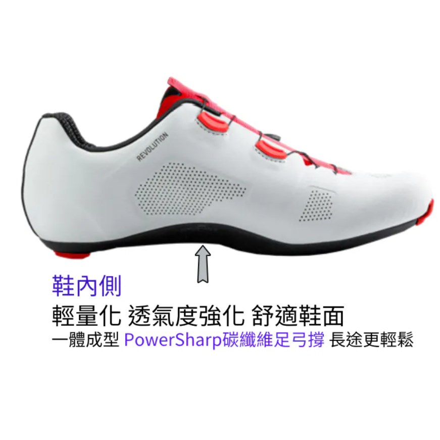 🔥全新公司貨🔥Northwave NW 2025 全新款 Revolution 公路鞋 (硬度:13)  - 白/紅