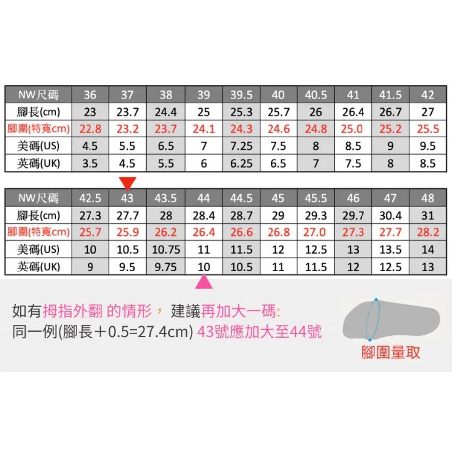 🔥全新公司貨🔥NW  2025 全新款 特寬楦 Revolution 公路鞋 (硬度:13) -淺灰/抹茶綠
