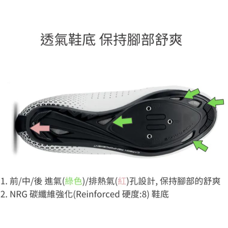 🔥全新公司貨🔥Northwave NW 新到貨 核心單旋 2代 公路車鞋 -(白)  透氣鞋底/輕量耐久/流線美觀