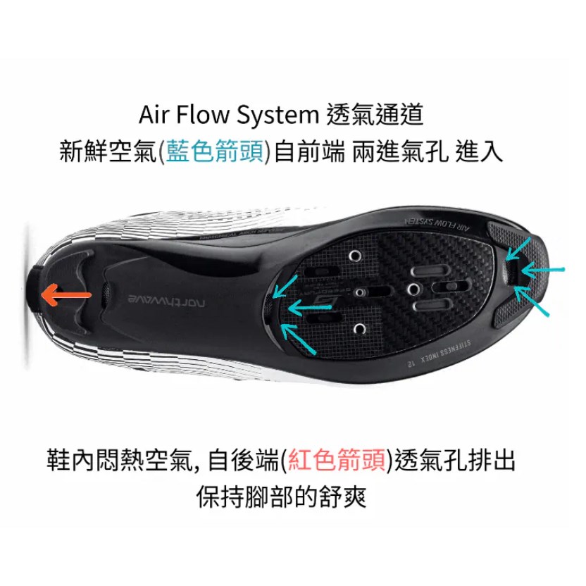 🔥全新公司貨🔥Northwave NW STORM Carbon 2 公路車鞋-白/黑 長途更舒適 硬度:12