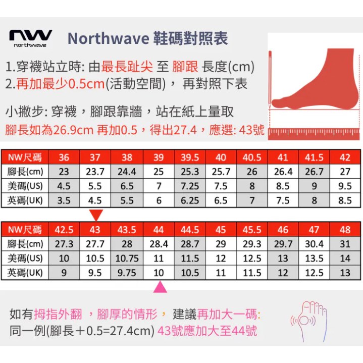 🔥全新公司貨🔥Northwave NW 2025  舒適升級款 特寬楦 悍馬 SPD上卡鞋 飛輪/公路外騎都適用