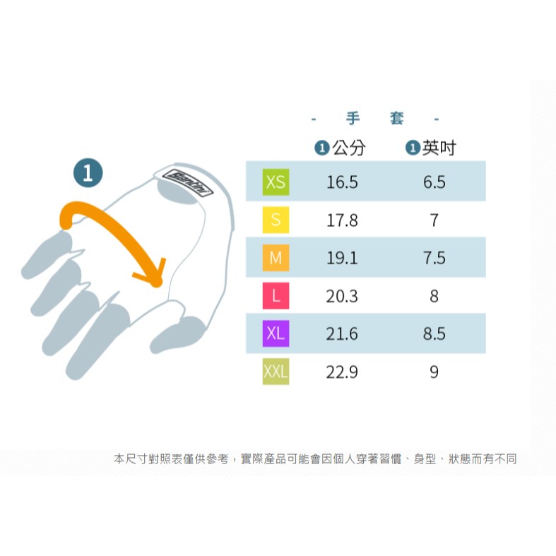 🔥全新公司貨🔥Santini 2025 【光線】夏季手套 -藍色 短版/輕量透氣/防震/防滑/耐磨  2025春夏流行款