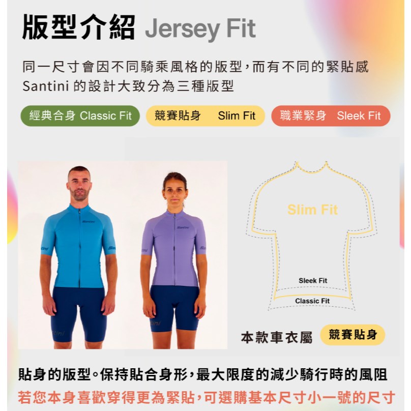 🔥全新公司貨🔥 Santini 2025【環保孟加拉】短袖車衣 男女共版 空力緊身 -海軍藍 職業緊身/舒適/性能/時尚