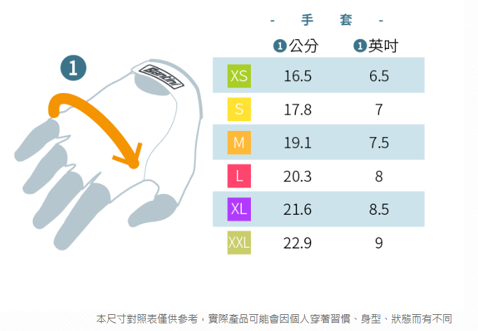 Santini 2025 【千禧】夏季手套 -白