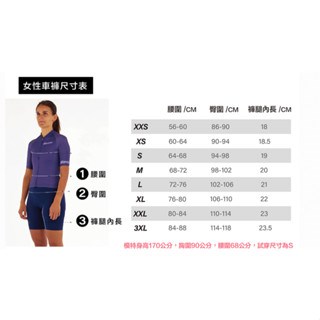 Santini  2025 【葉子】女性連身三鐵衣 -水綠〔IMG〕