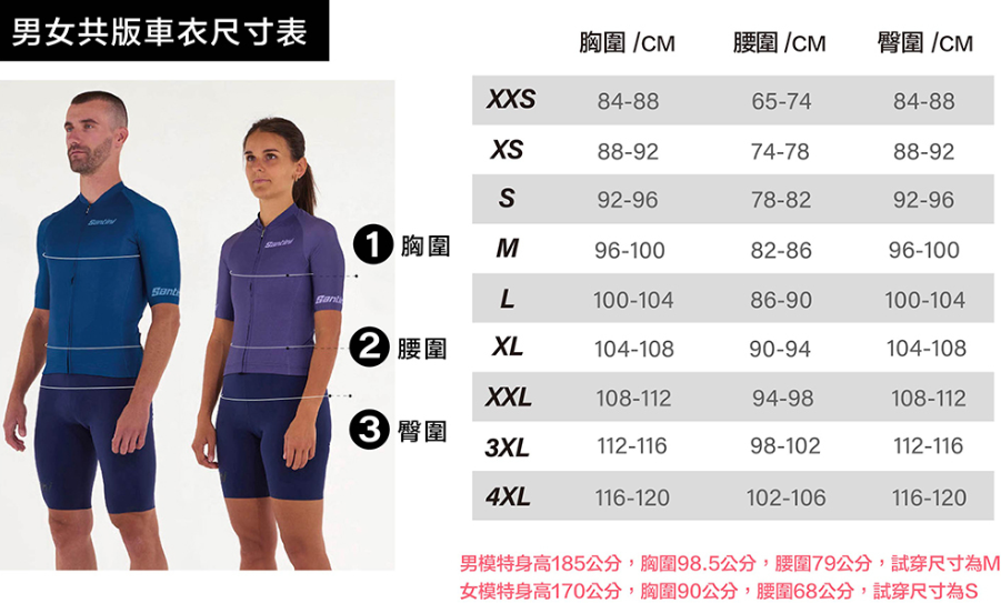 Santini 2025 環法抵達衝刺【香榭大道衫】短袖車衣 競賽貼身 男女共版 - 印花