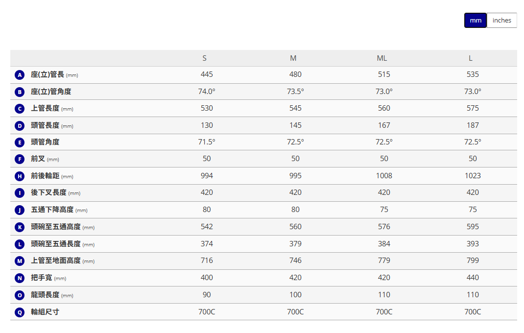 捷安特 GIANT 2026 Defy Advanced E+ Elite AR 電動輔助自行車 -Midnight Moon