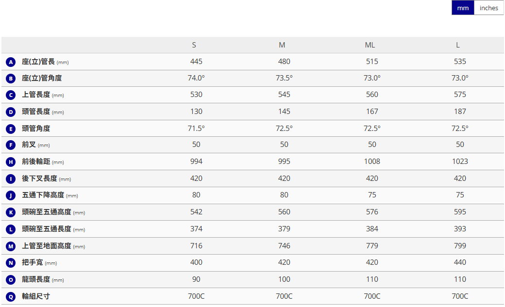 GIANT 捷安特 2026 Defy Advanced E+ Elite 1 電動輔助自行車-Mariana Blue