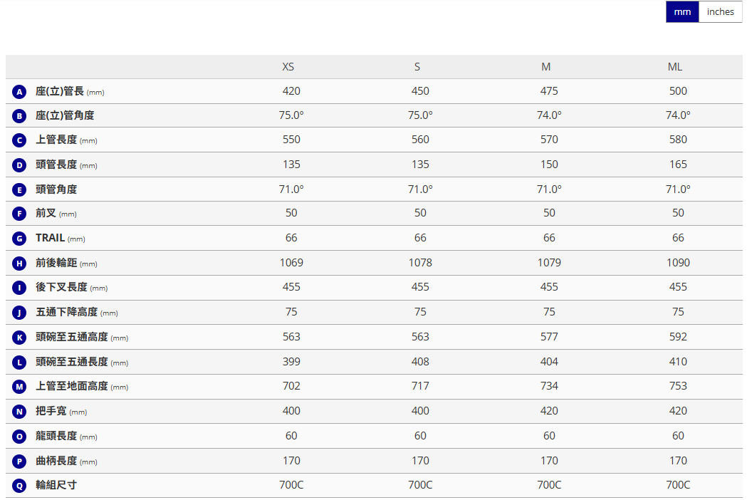 GIANT 捷安特 2026 Revolt E+ 1 電動輔助自行車-星際銀河