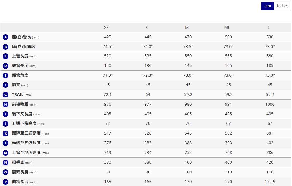 捷安特 GIANT 2026 TCR Advanced 2 (KOM) 公路車 -淺藍