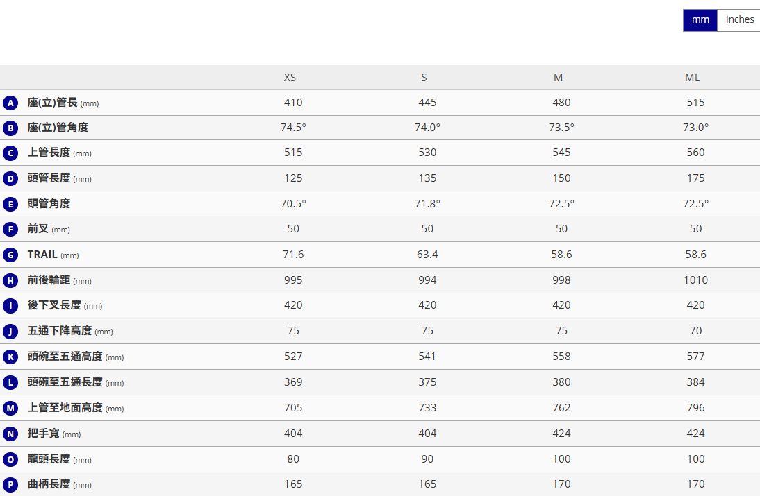 捷安特 GIANT 2026 Defy Advanced Pro 0 公路車 -馬里亞納藍