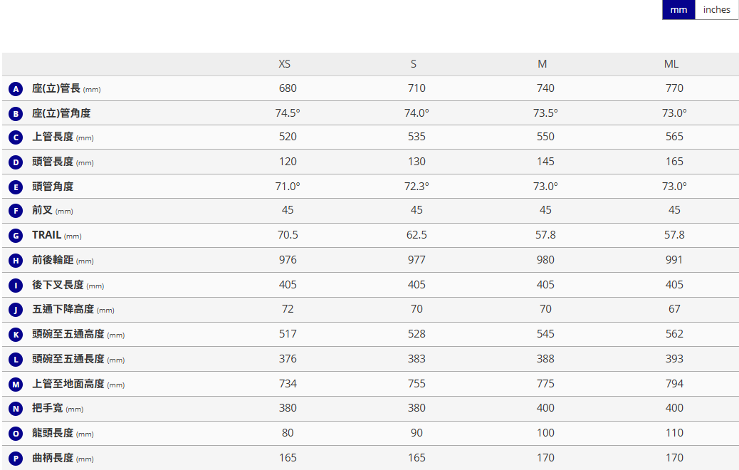 捷安特 GIANT 2026 TCR Advanced SL 0 (RED) 公路車 -淺藍