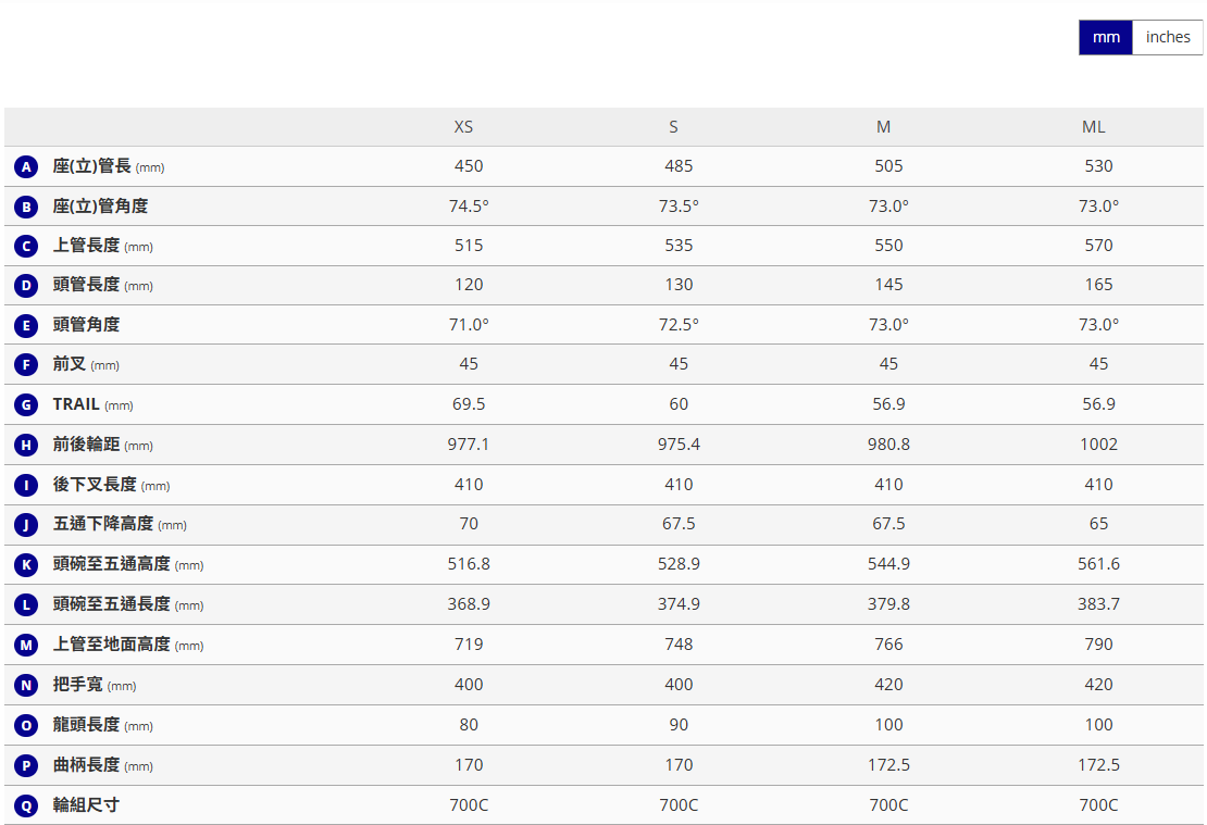 捷安特 GIANT 2025 Contend Aero 1 公路自行車 - 白色