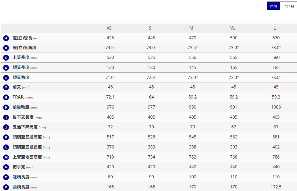 捷安特 GIANT 2026 TCR Advanced Pro 0 (AXS) 公路車 -閃金夜月藍