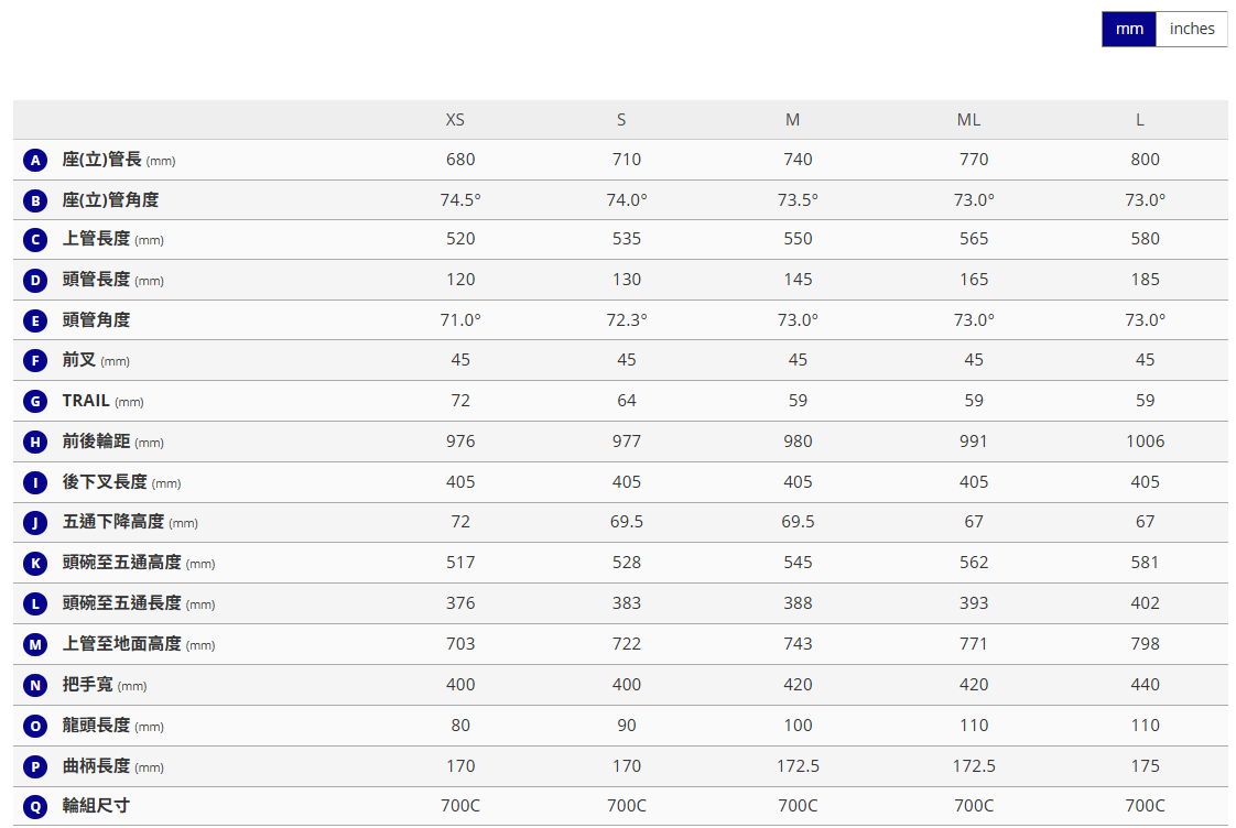 捷安特 GIANT 2025 TCR Advanced SL 1 AXS 公路車 -飛翔藍
