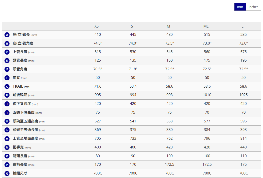 捷安特 GIANT 2025 Defy Advanced 1 公路車 -銀 