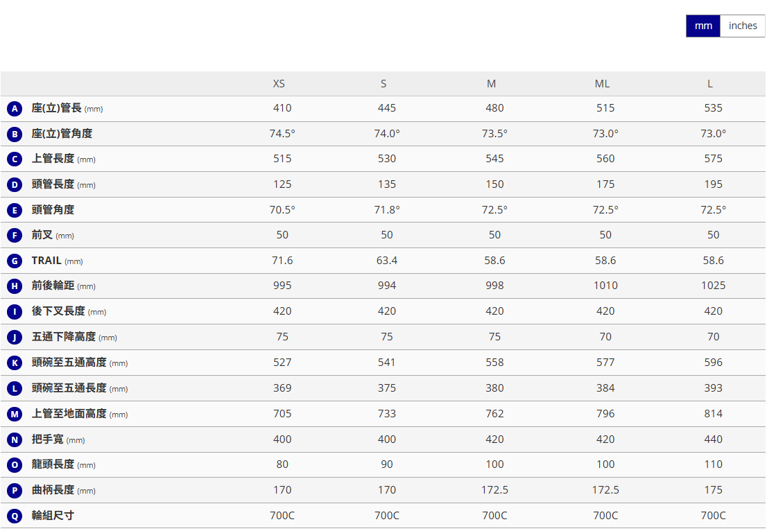 捷安特 GIANT 2025 Defy Advanced SL 0 公路車 -熔岩黑