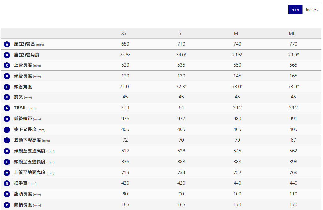捷安特 GIANT 2026 TCR Advanced SL 0 Team 公路車 -Purple Storm車隊版